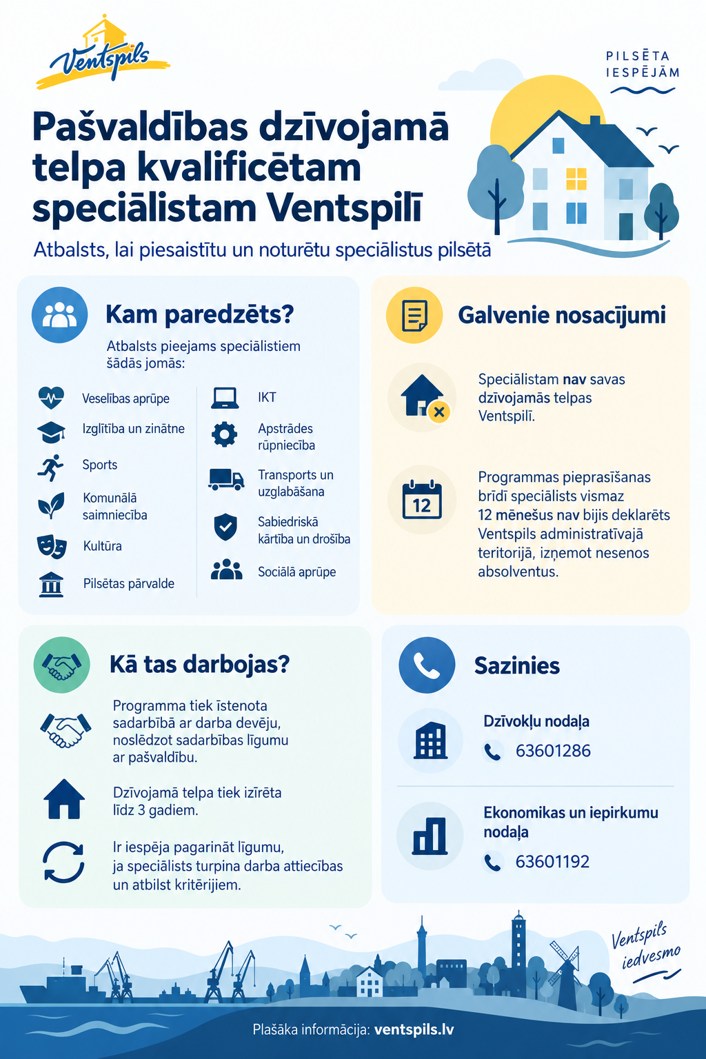 Atbalsts kvalificetu specialistu